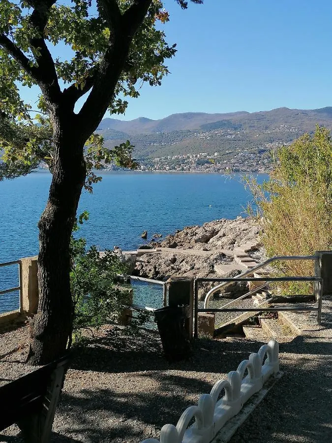 Apartment The View Costabella リエカ
