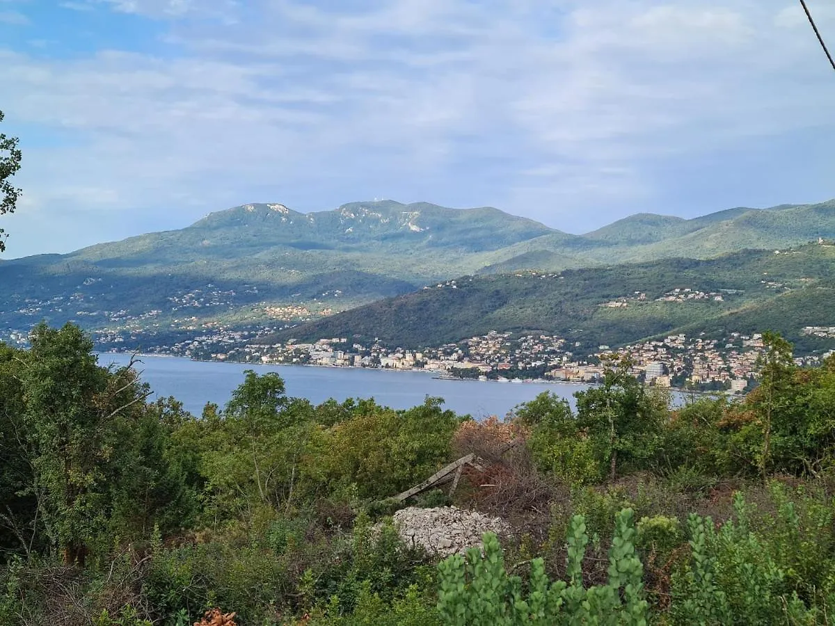 Apartment The View Costabella リエカ